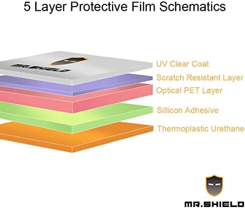 Mr.Shield [3-Pack] מגן מסך עבור Lenovo Tab M10 Plus [2022 גרסת שחרור] 3rd דור Pro Premium Clear Screen Protector
